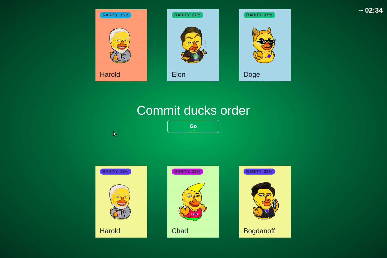 تعرّف على لعبة BlackDuck القائمة على Waves Ducks NFT أفق الكريبتو