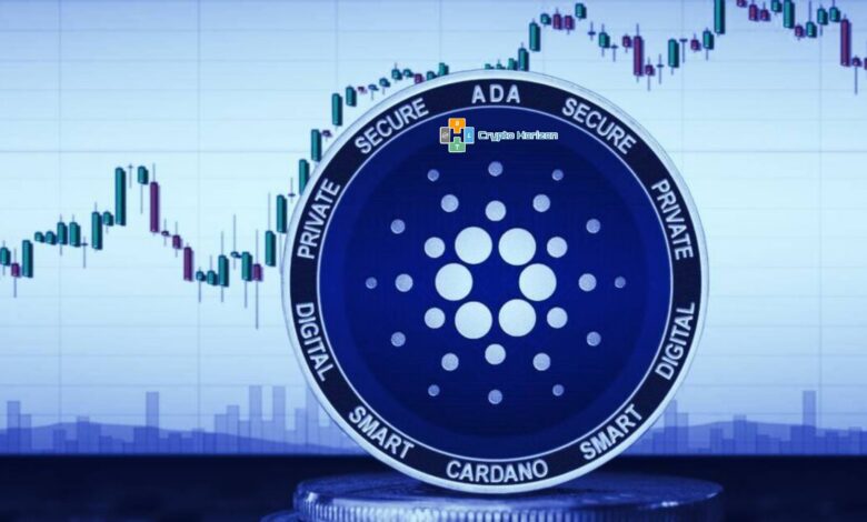 منصة تبادل العملات الرقمية Binance