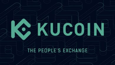 شرح KuCoin Futures